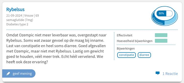 Rybelsus ervaringen